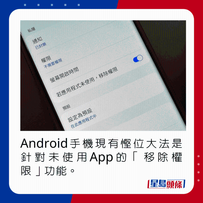 權限