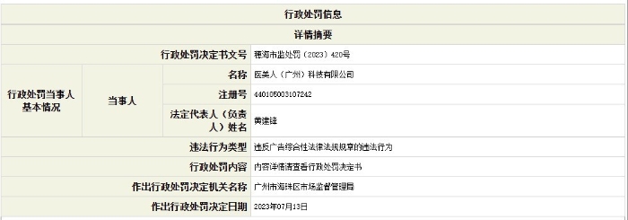 醫美人（廣州）科技有限公司行政處罰資料。