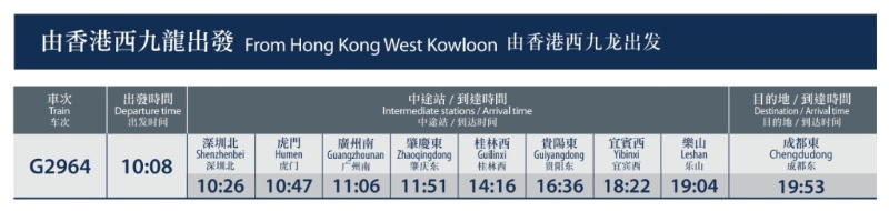 香港西九龍站出發的G2964駛經桂林西站。