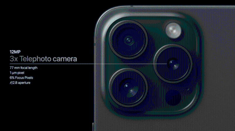 iPhone 15 Pro沿用12MP的3倍光學變焦鏡。