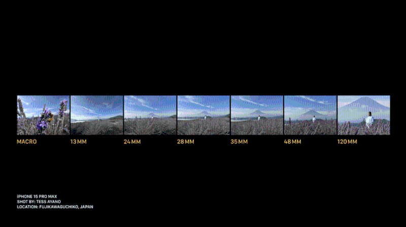iPhone 15 iPhone 15 Pro的Pro Camera系統繼續采用3鏡組合，48MP廣角主鏡默認輸出為24MP，并提供24mm、28mm及35mm焦段選擇拍片升級至4K60 ProRes格式。