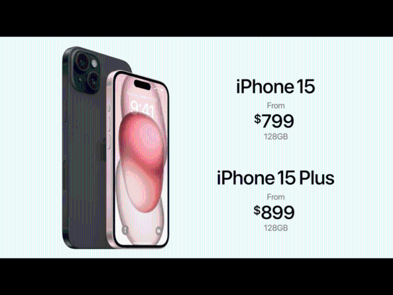 iPhone 15及iPhone 15 Plus本周五開始接受預訂，9月22日正式賣街，售價分別由字799美元起及899美元起，定價維持與上代一樣，儲存容量提供128GB、256GB及512GB選擇。