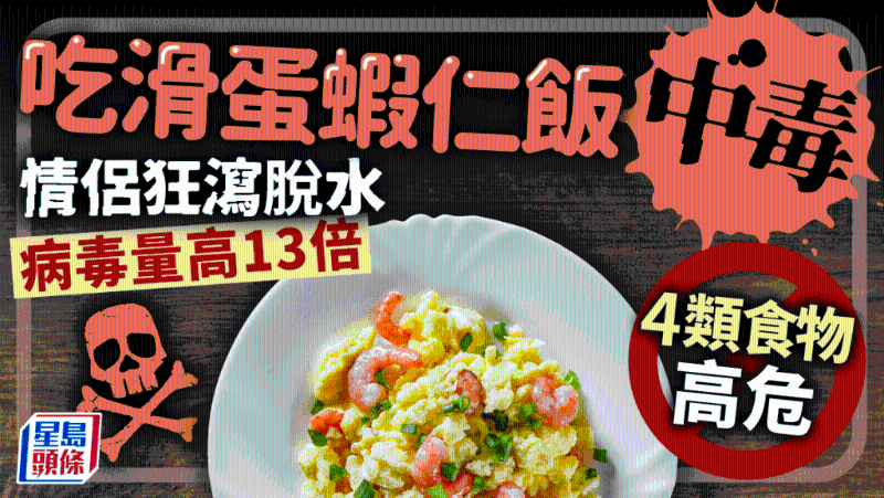 情侶吃滑蛋蝦仁飯中毒狂瀉 病毒量高13倍恐致命！ 4類食物也高危