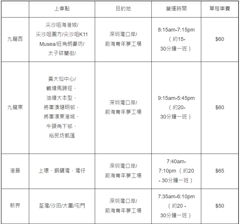 環島1