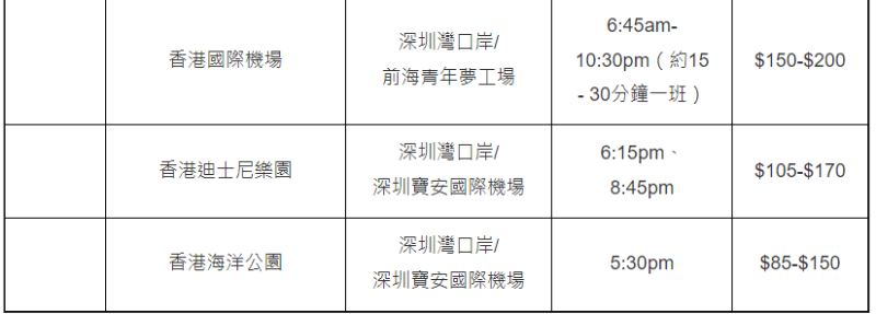 環島2