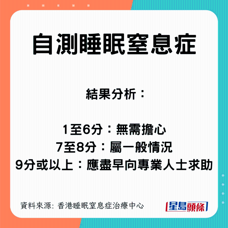 結果