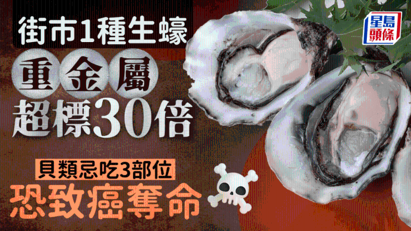 街市1種生蠔被揭重金屬超標30倍，貝類3部位最毒恐致癌喪命
