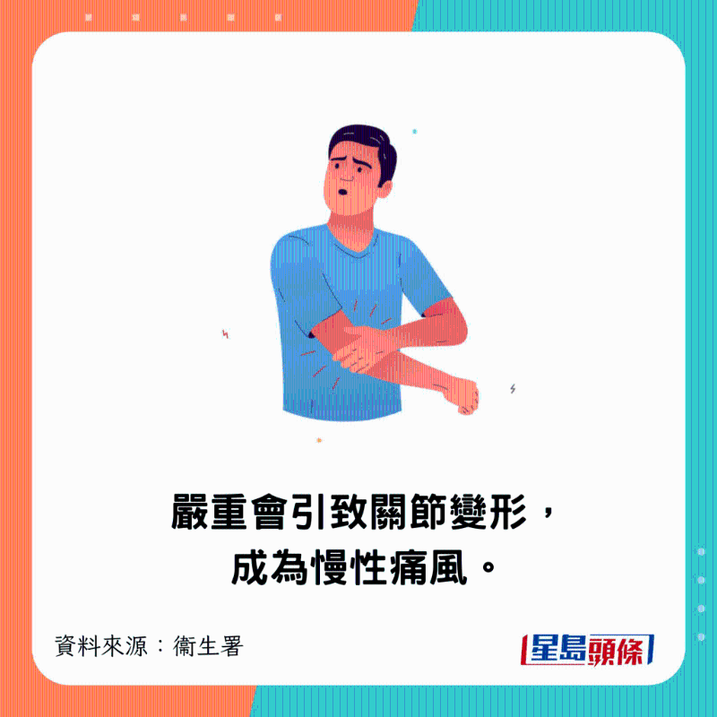 嚴重會引致關節變形，成為慢性痛風。