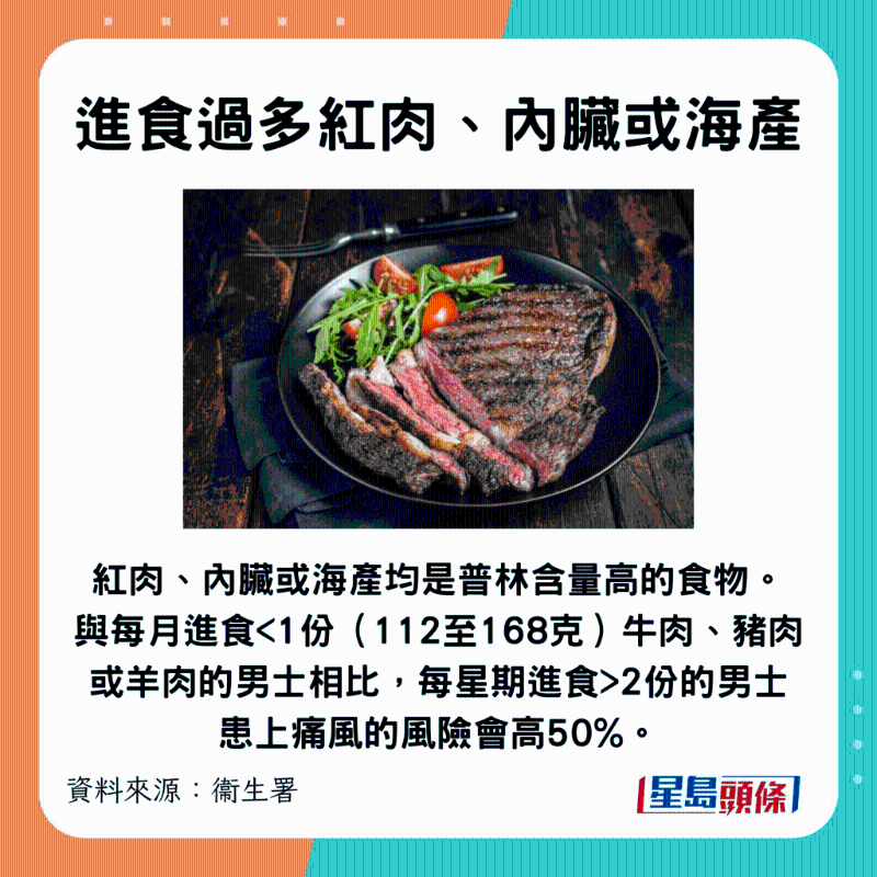 進食過多紅肉、內臟和海鮮