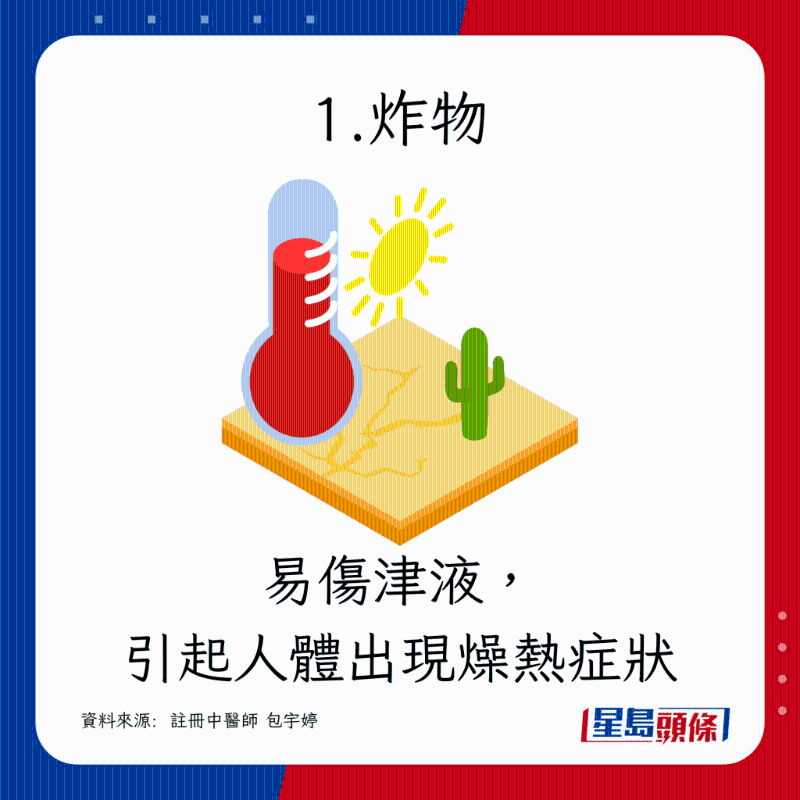 易傷津液，引起人體出現燥熱癥狀