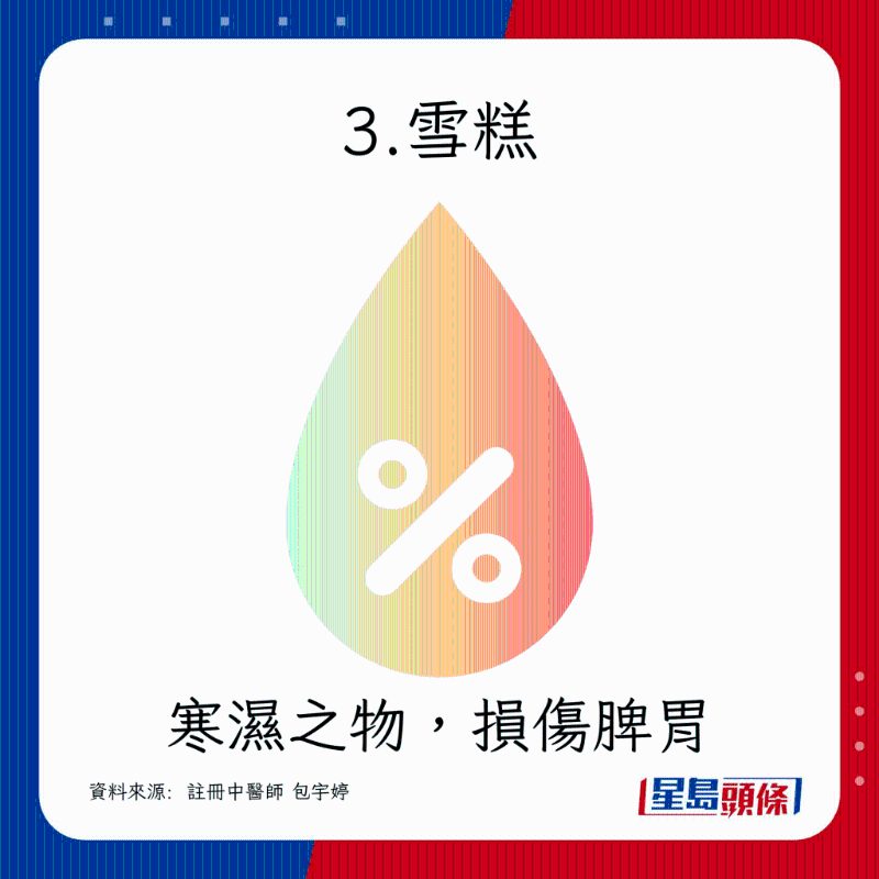 寒濕之物，損傷脾胃