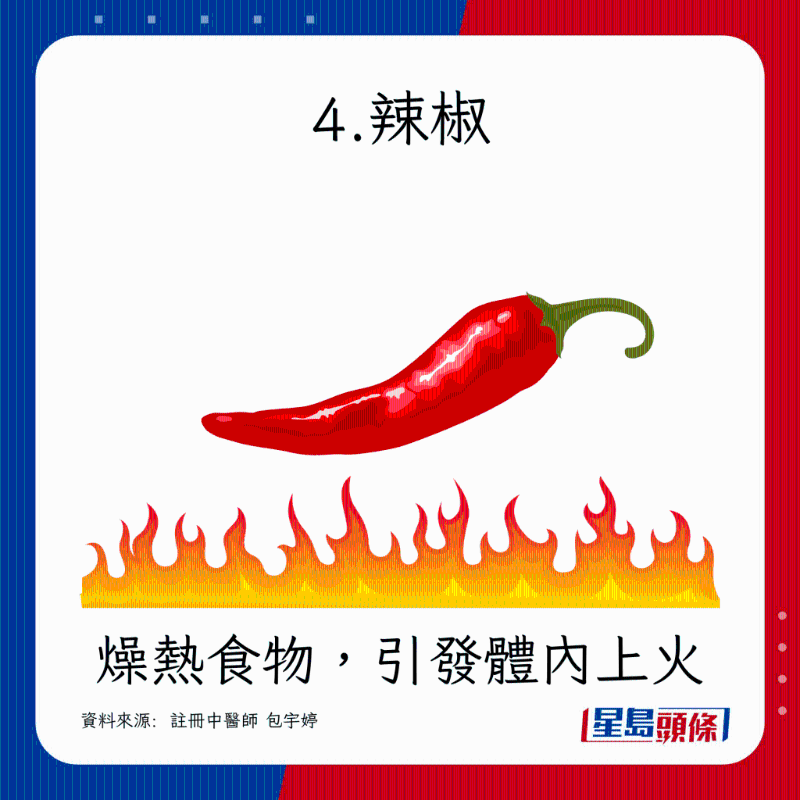 燥熱食物，引發體內上火