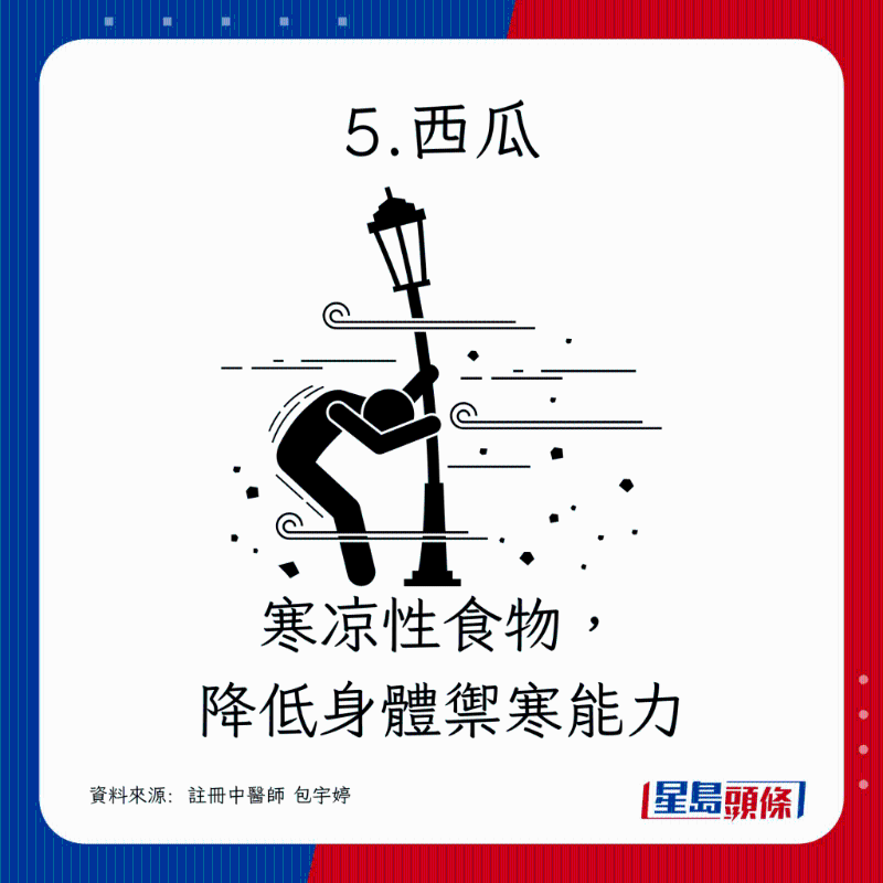 寒涼性食物，降低身體御寒能力
