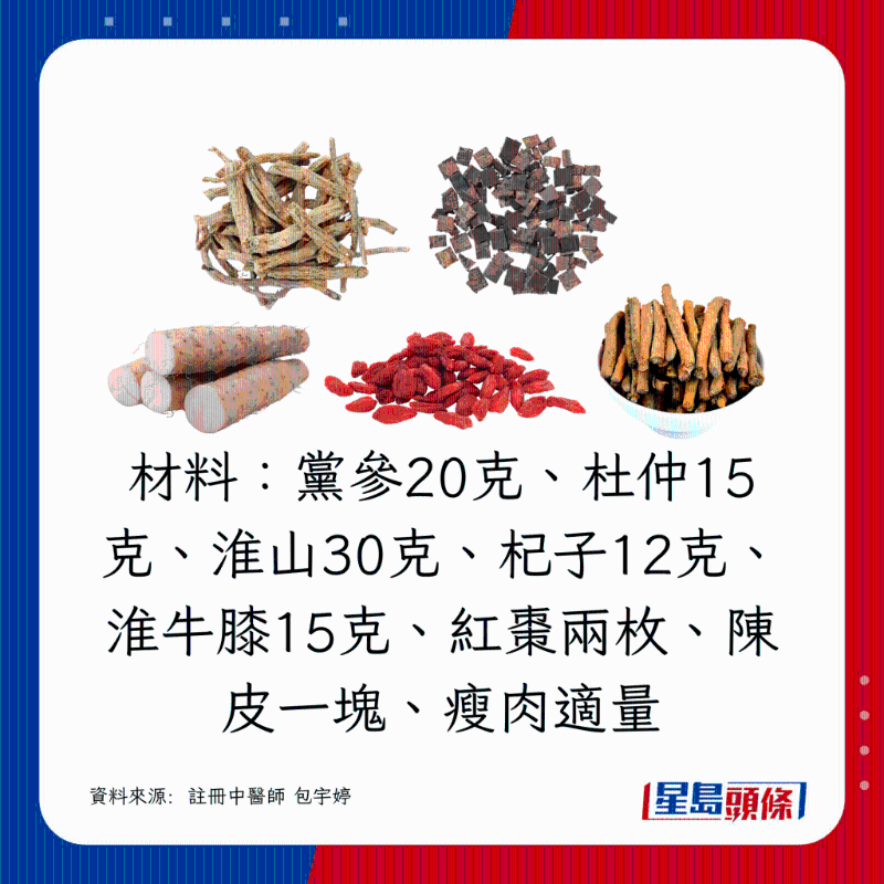 材料：黨參20克、杜仲15克、淮山30克、杞子12克、淮牛膝15克、紅棗兩枚、陳皮一塊、瘦肉適量