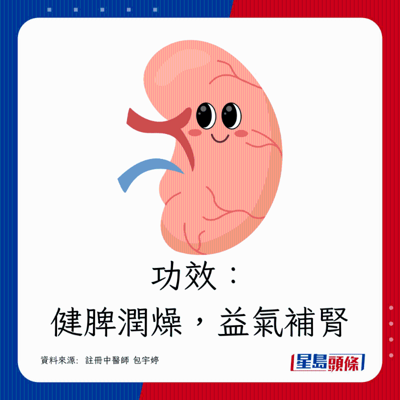 功效：健脾潤燥，益氣補腎