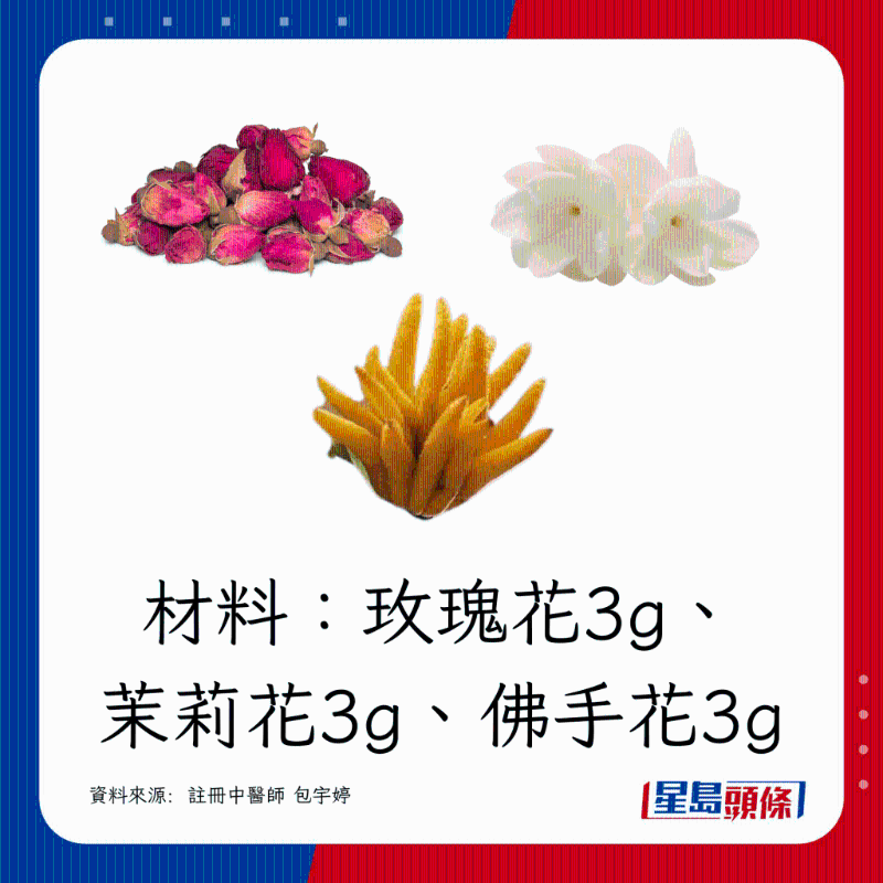 玫瑰花3g、茉莉花3g、佛手花3g