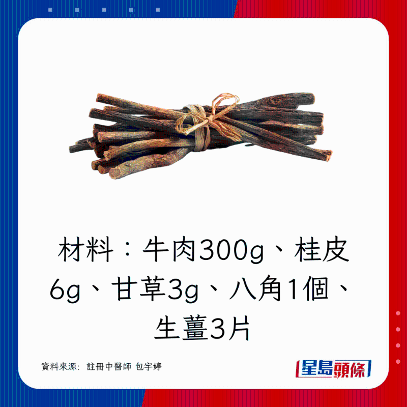 牛肉300g、桂皮6g、甘草3g、八角1個、生姜3片