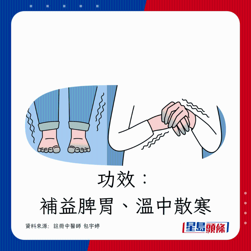 補益脾胃、溫中散寒