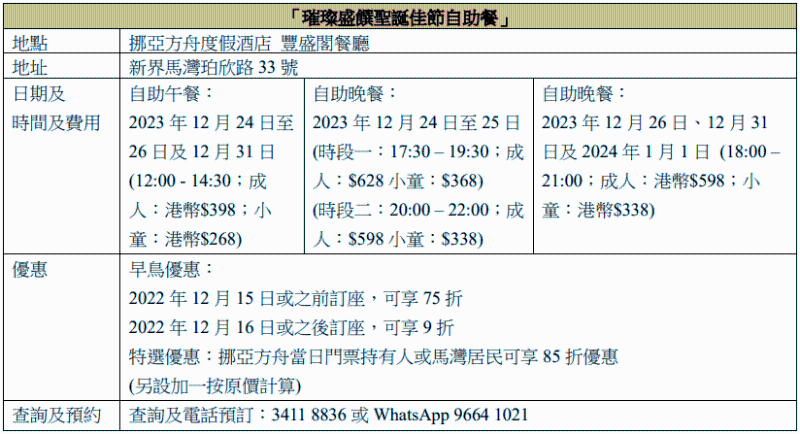挪亞方舟度假酒店 豐盛閣餐廳—璀璨盛饌圣誕佳節自助餐—圣誕自助餐原價及優惠。