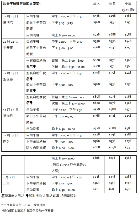 馬哥孛羅香港酒店咖啡廳圣誕自助餐優惠：于11月30日前提前預訂12月24日、25日和31日的節日自助餐，以及繳付全費，可享85折早鳥優惠。