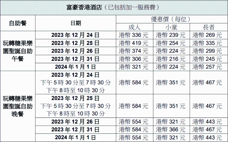 富豪優惠