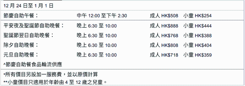 喜來登酒店—咖啡廳THE CAFé—早鳥優惠：于12月1日或之前確認預訂指定節慶自助餐（平安夜、圣誕節及除夕自助餐），并預付全額費用即可享85折優惠。