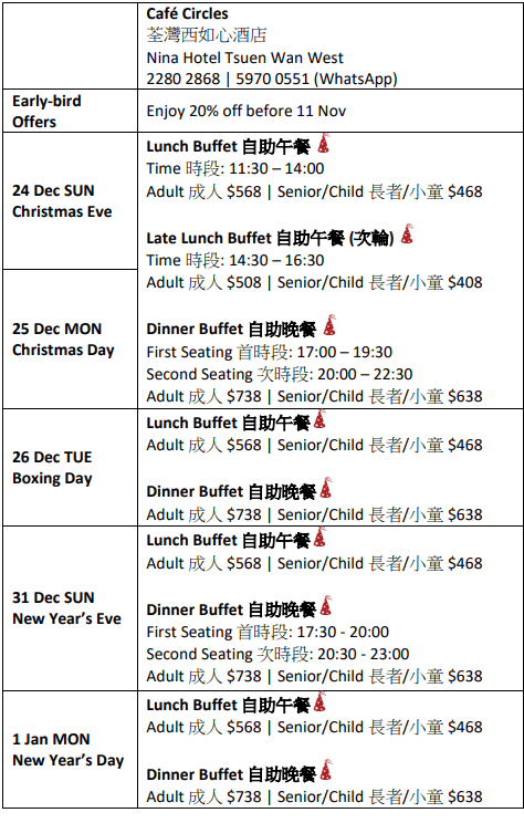荃灣西如心酒店—Café Circles—早鳥優惠：于12月10日之前預訂節日自助餐，可享高達75折優惠