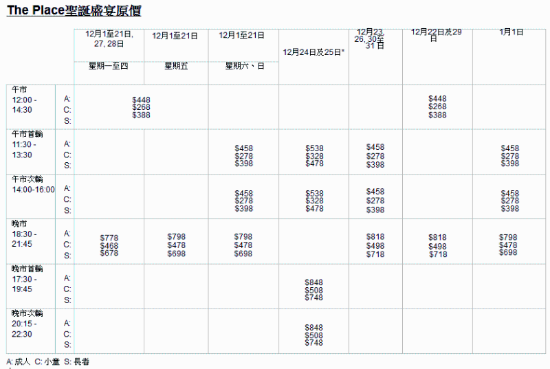 香港康德思酒店—The Place，早鳥優惠：于12月15日或之前，在酒店網店預訂指定日期的自助餐并繳付全數，可享85折優惠。