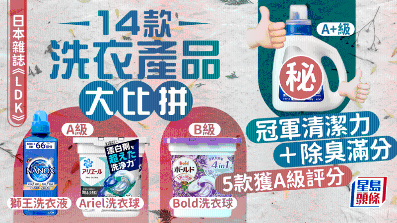 洗衣產品