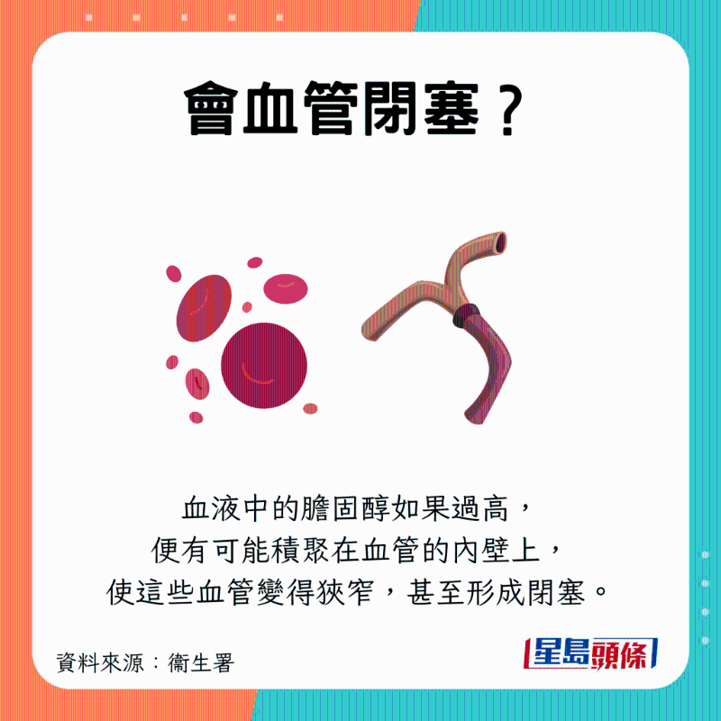導致血管閉塞
