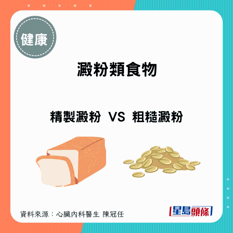 淀粉類分為精制淀粉、粗糙淀粉