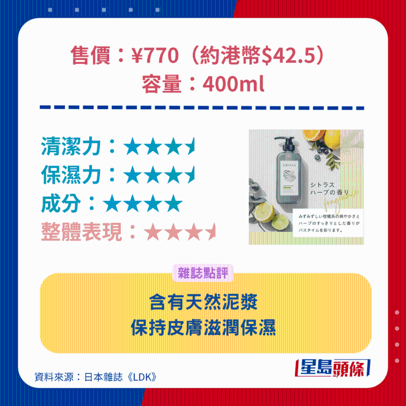 DROAS 天然泥礦物質保濕沐浴露。