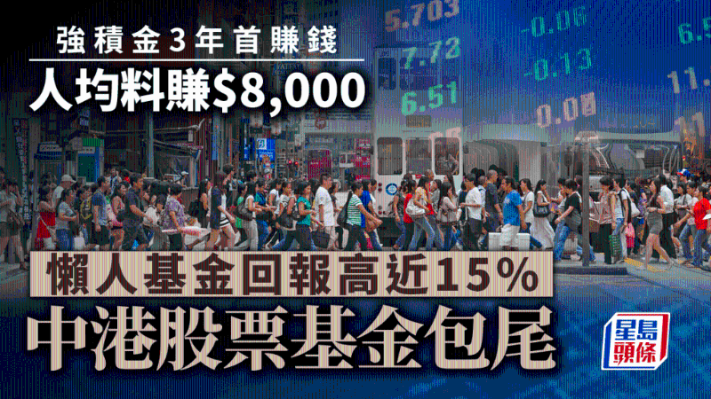 強積金3年首賺錢，人均料賺8千，懶人基金回報高近15%