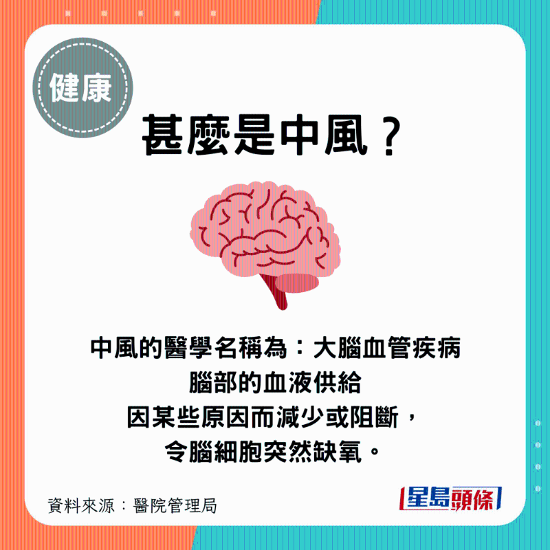 甚么是中風？ 中風的醫學名稱為“大腦血管疾病”。 腦部的血液供給因某些原因而減少或阻斷，令腦細胞突然缺氧。