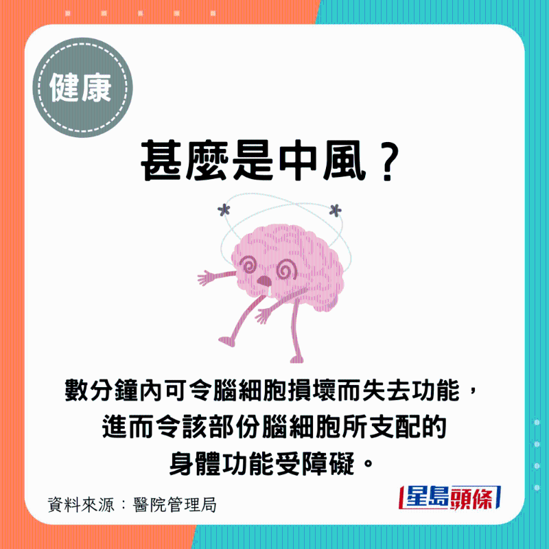 數分鐘內可令腦細胞損壞而失去功能，進而令該部份腦細胞所支配的身體功能受障礙。