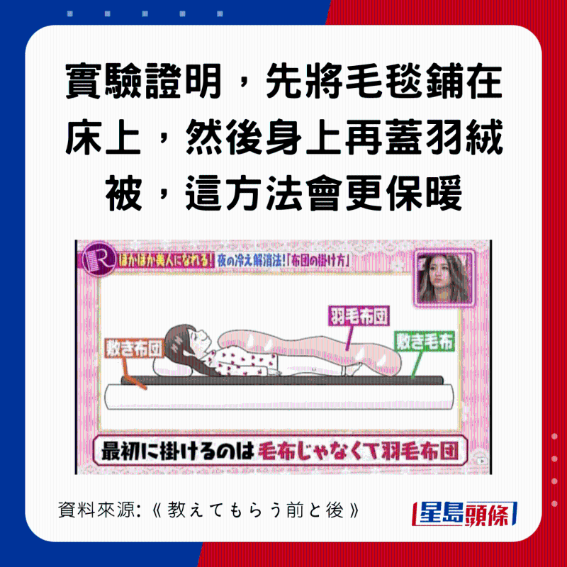 先將毛毯鋪在床上，身上再蓋羽絨被，是最保暖的蓋被方法