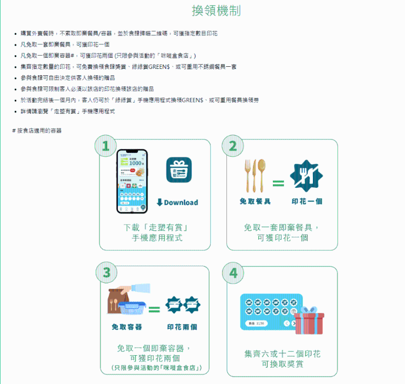 環境運動委員會及環保署于去年11月舉辦第三屆外賣走塑餐具先行運動。 走塑有賞網頁截圖