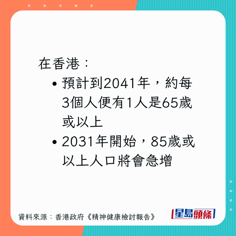 香港到2041年，將有三分之一人是65歲或以上。