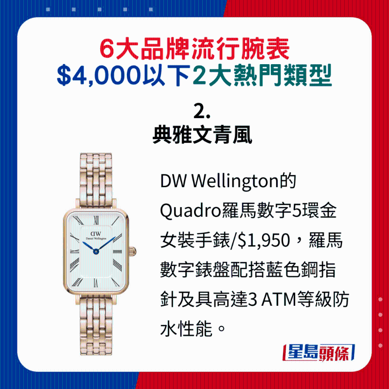2. 典雅文青風：DW Wellington的Quadro