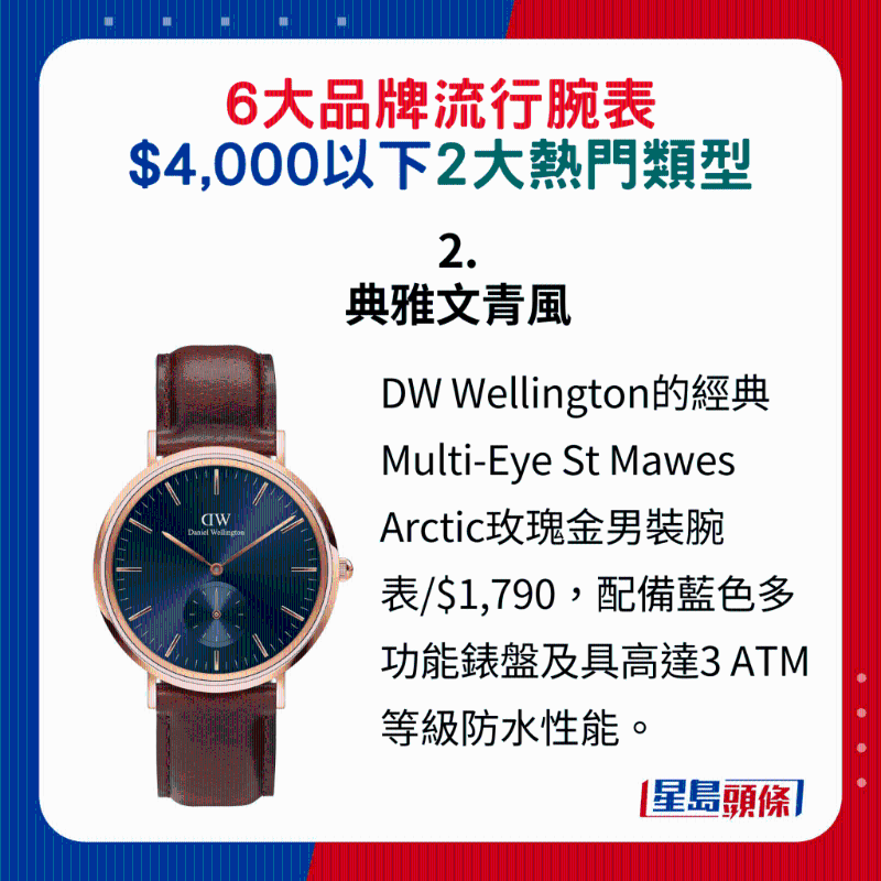 2. 典雅文青風：DW Wellington的經典Multi-Eye St Mawes Arctic