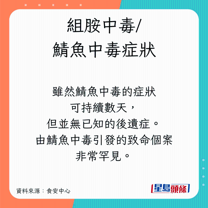 組胺中毒會致命？2