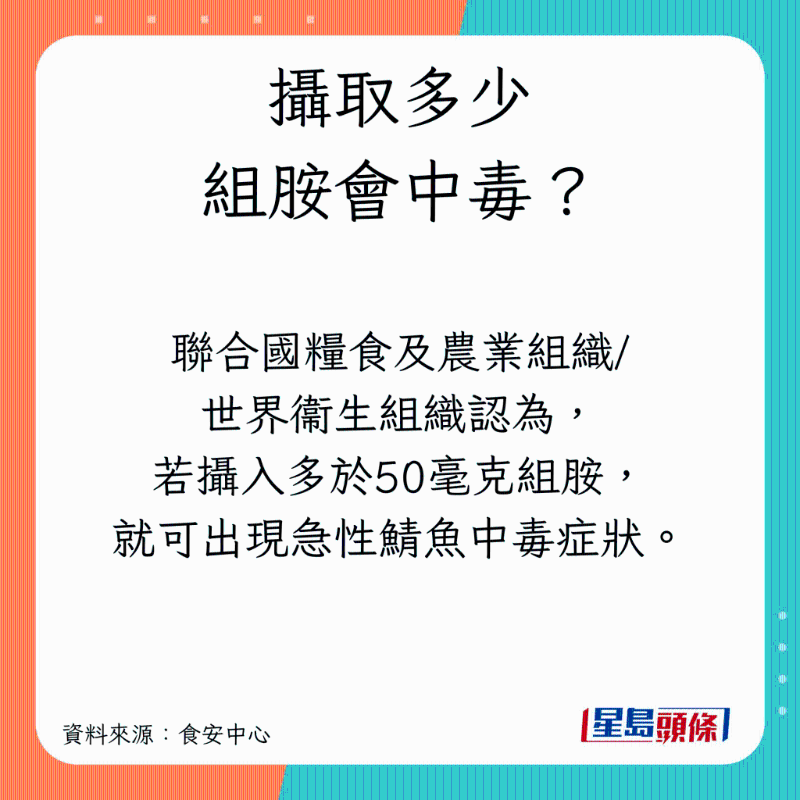 組胺中毒會致命？1