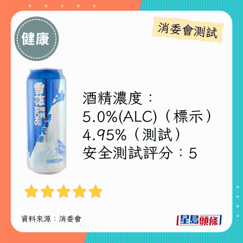 消委會啤酒滿分安全推介名單：雪花 SNOW。