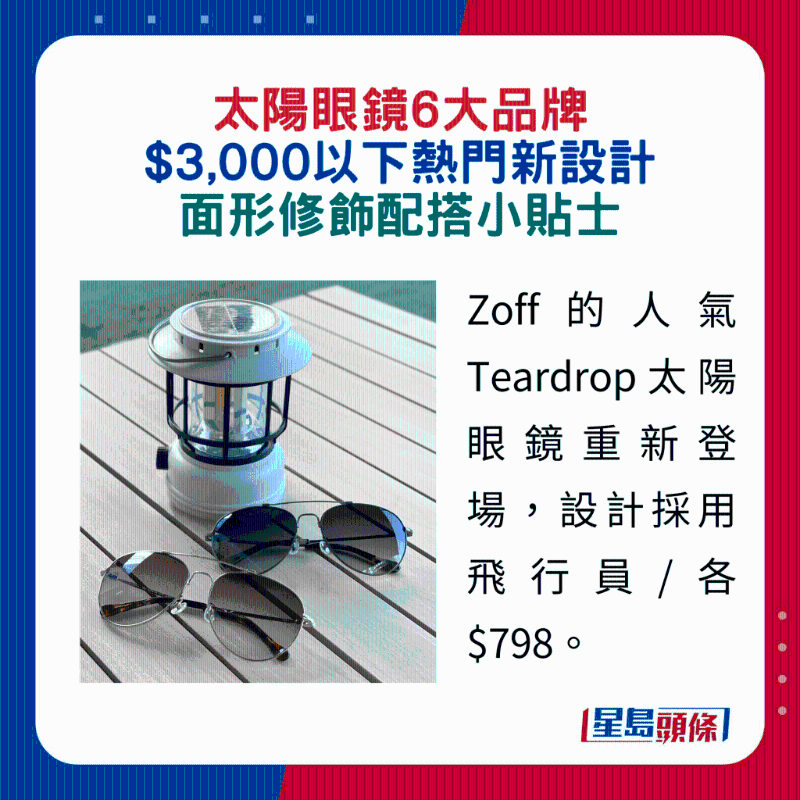 Zoff的人氣 Teardrop太陽眼鏡重新登場，設計采用飛行員 各$798。