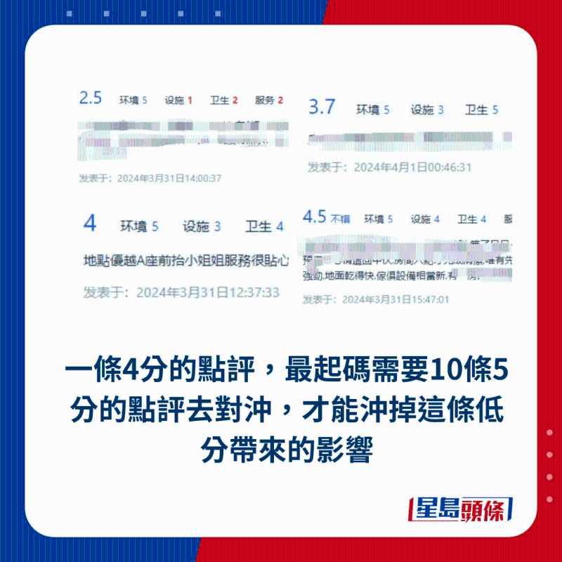 老板望港人高抬貴手，勿做1行為影響酒店生意3