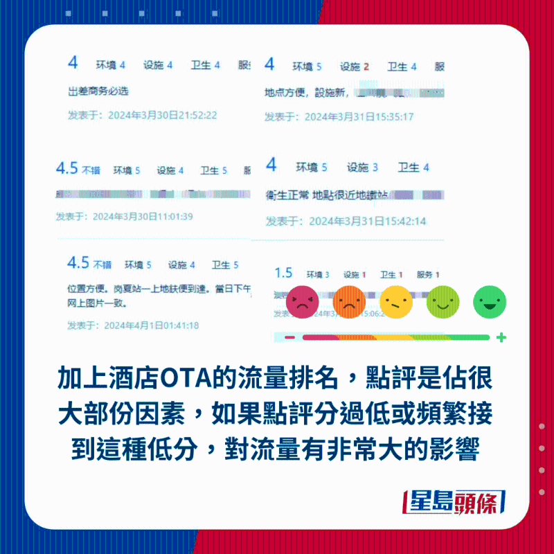 老板望港人高抬貴手，勿做1行為影響酒店生意2