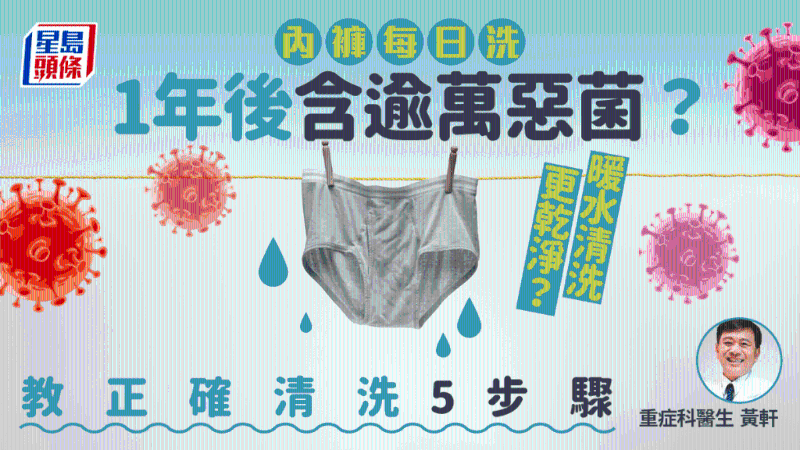 內褲1年后含逾萬抗藥性惡菌