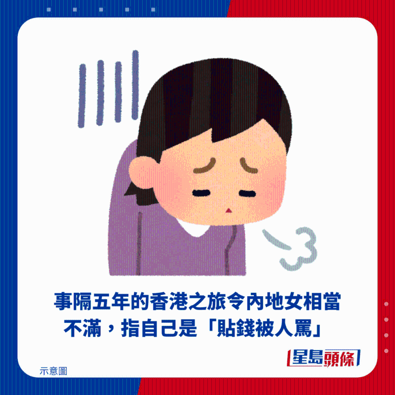 事隔五年的香港之旅令內地女相當不滿，指自己是“貼錢被人罵”