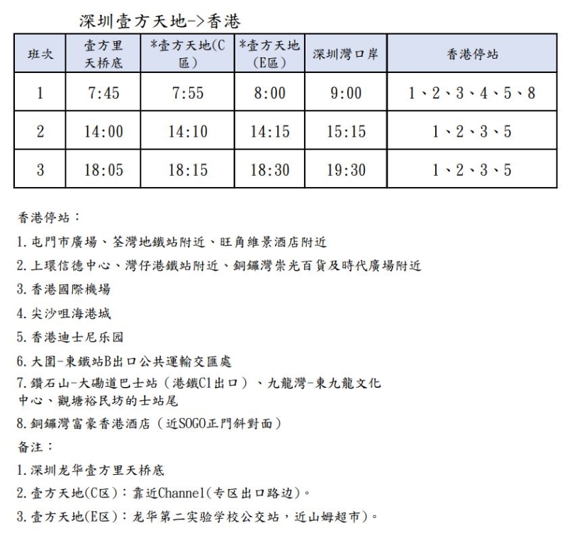龍華壹方天地 （山姆超市）（南行） 返回香港各區 時間表中旅深圳巴士