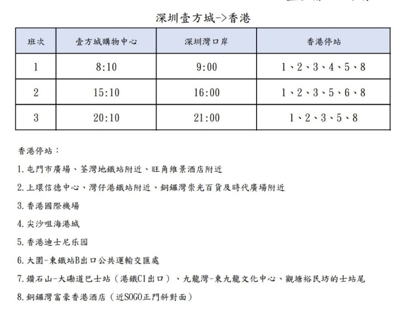 前海壹方城購物中心 返回香港各區 時間表
